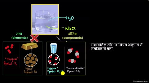 समांगी मिश्रण के गुण (Properties of homogeneous mixtures)