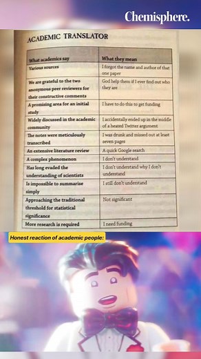 A pretty visual #chemistry #science #physics #biology #neet #chemistrymemes #lab #organicchemistry #education #scientist #sciencememes #chemistrylab #laboratory #chemist #memes #chemistrylove #chemistrynotes #engineering #iitjee #research #study #aiims #biochemistry #medicine #chemistrylovers #cbse #math #medical #mathematics #jeeadvanced | Chemisphere.