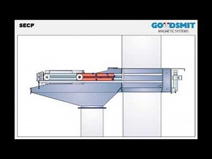 Goudsmit SECP Cleanflow magnet automatic cleaning - working principle