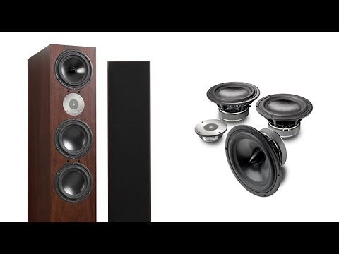 Spectacular Spendor D9 Loudspeaker Review and Listening.