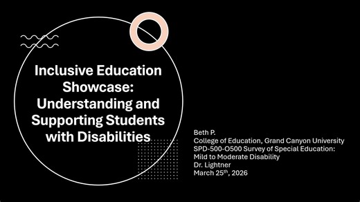 Inclusive Education Showcase - ADHD - Beth Painter