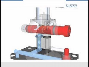 Pneumatik Grundlagenvideo Bürkert Fluid Control Systems
