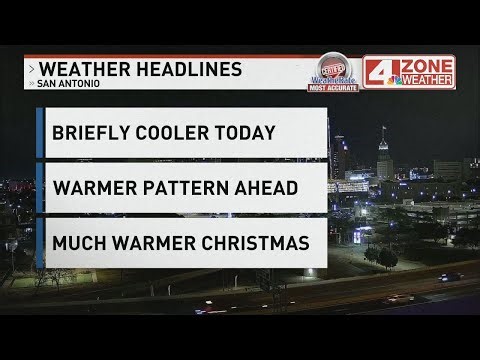 Sunny and cooler today, warmer weekend ahead