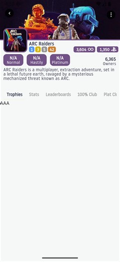 Another example of the update to the #playstation games header with dynamic colors and more stats. Coming soooooon. | Pocket PSN