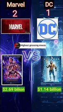 MARVEL vs DC: The ULTIMATE SHOWDOWN Nobody Saw Coming! (2026)