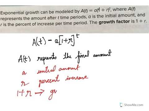 To graph an exponential function.