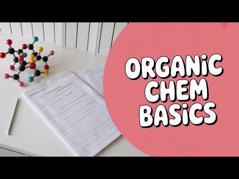GOC PYQs 🔥 | Organic Chemistry Basics | Episode 1