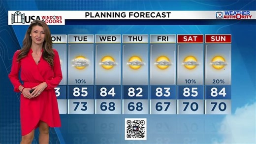 Local 10 News Weather Morning Edition: 12/1/25