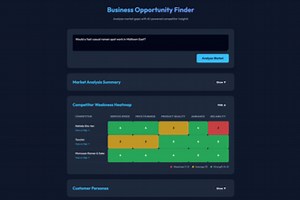 Business Opportunity Finder