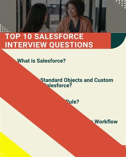 Master the top interview questions and get job-ready with expert-led training at Encode-IT.💼✨