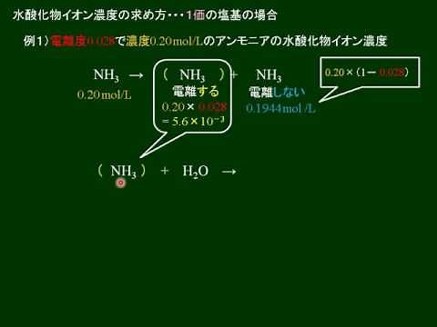 化学基礎 水酸化物イオンの求め方