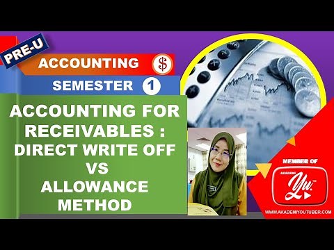 ACCOUNTING FOR RECEIVABLES : DIRECT WRITE OFF METHOD VS ALLOWANCE METHOD