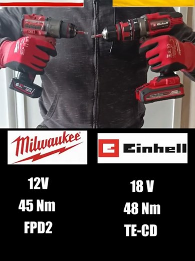Milwaukee 12v vs Einhell 20v: Unleashing Power Tools