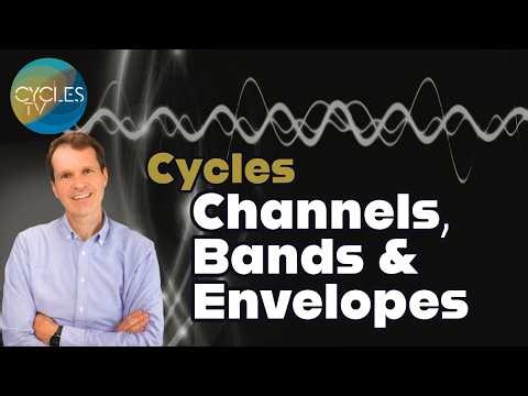 Channels, Bands and Envelopes | Market Cycles Report August 10 2026