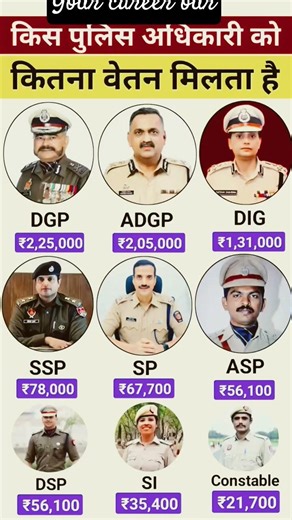 🤔 Police Officer को कितनी Salary मिलती है? | सच जानकर हैरान रह जाओगे 💸#explore