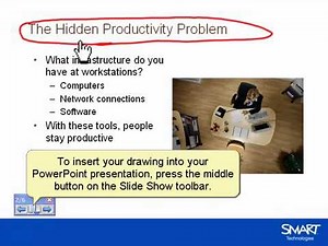 Using Power Point on a SMART Board