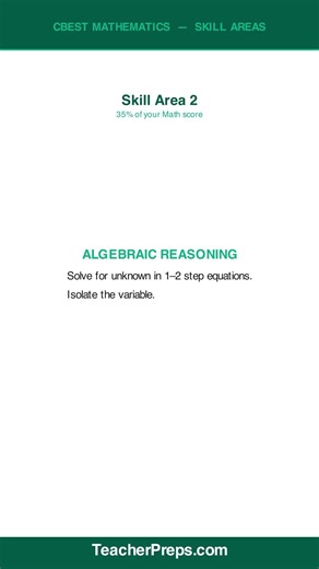 CBEST Math Skill Area Breakdown | Teacher Certification | #Shorts