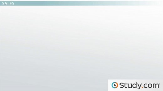 Persuasive Messages in the Workplace: Definitions & Types