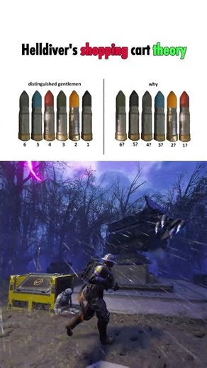 Helldiver's shopping cart theory