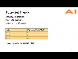 AI - 4 (Introduction to Fuzzy Logic)