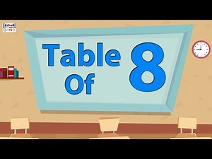 8 Times Table Multiplication | Learn 8x Table | Learn Eight Multiplication Tables For Beginners