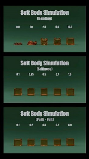 Blender Soft Body Physics Explained: Bending Settings Side by Side