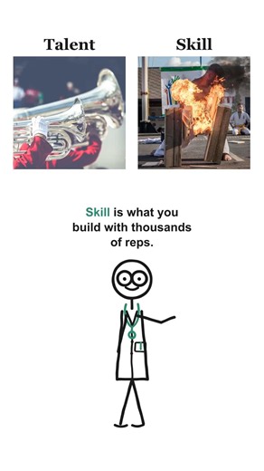 Confidence vs Ego / Talent vs Skill / Luck vs Preparation -- What's the Difference? | Dr. Difference