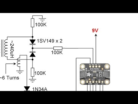 w/ Auto Resonant Tuning |AM Broadcaster | Arduino | Play Oldies On Your Vintage Radio