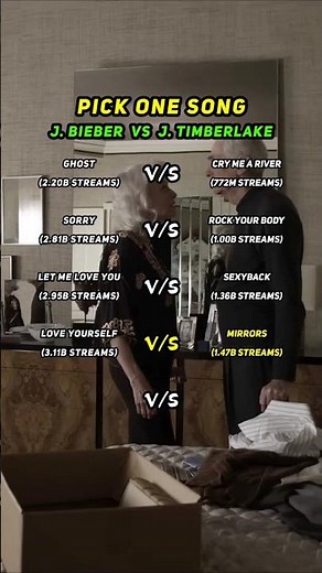 JUSTIN BIEBER vs JUSTIN TIMBERLAKE 🔥 | Pick One Song | Most Streamed Songs Battle