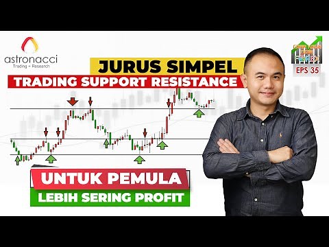 CKDF EP 35 : How to trade that often makes PROFIT from this secret technique, follow the tips!