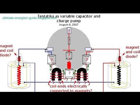 Nikola Tesla's Free Energy Machine - Nikola Tesla's Radiant Energy - Other Versions