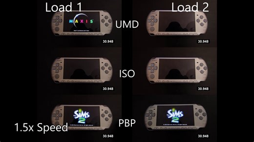 What Loads faster on a PSP?  PBP, ISO, or UMD - 16 Bit Guide