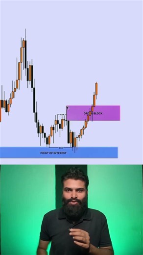 ICT Strategy Secrets: Break Of Structure Explained! 📈 #shorts #ictstrategy