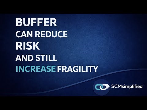 Buffer Strategy Explained: Why More Buffers Can Increase Supply Chain Risk