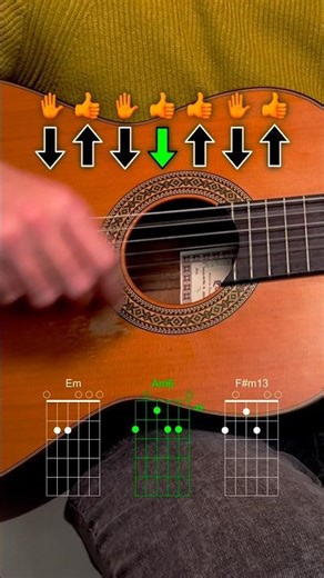 How to play an easy flamenco pattern