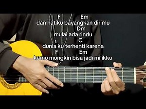 Tutorial Chord Gitar Mudah 123456 - BUDI DOREMI