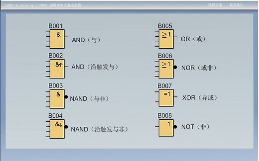 LOGO在线学习07 - 编程指令之基本函数