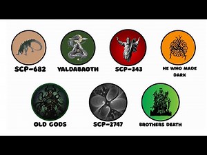 The Most Dangerous SCPs Ever Contained