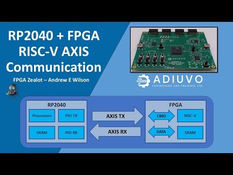 RP2040 + FPGA RISC-V AXIS Communication