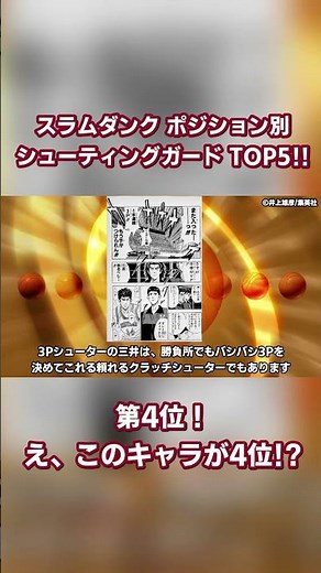 Slam Dunk SG Ranking by Position: 4th Place!