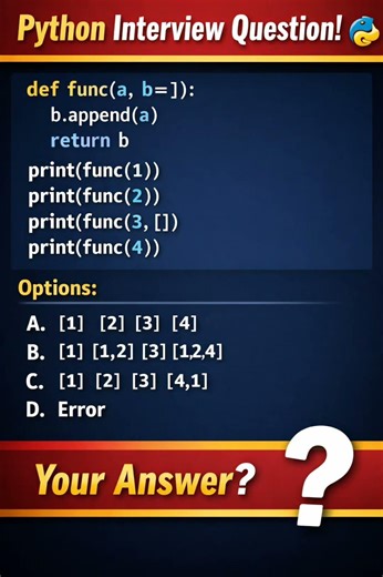 Python Interview Trick 😱 | Mutable Default Argument Explained 🔥 #Shorts