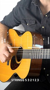 This pattern is perfect for beginners to get started with fingerpicking, but it’s also just a great pattern all round. It’s musical, feels great to play, and has been used in loads of classic songs. Enjoy! #fingerpicking #guitarlesson #beginnerguitar #guitarpractice #acousticguitar | Six String Fingerpicking
