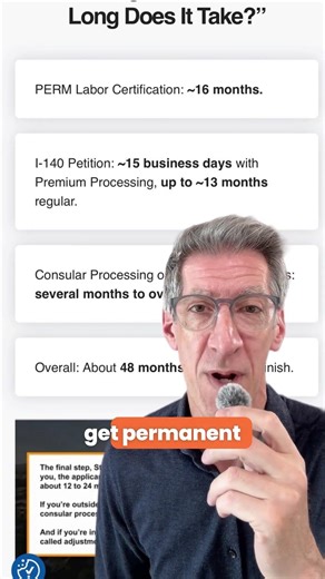 How long does the EB-3 visa process really take and is it worth the wait? | EB3.Work