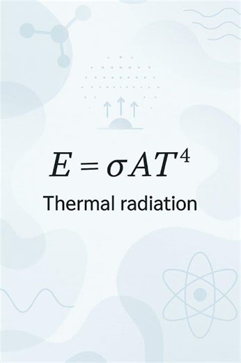 Thermal Radiation Explained! 🔬 #Shorts