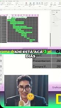 Gantt Chart Tutorial: Simple and Complete