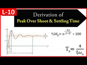 L-10 || Derivations of Settling Time & Maximum Peak Overshoot || Time Response Analysis