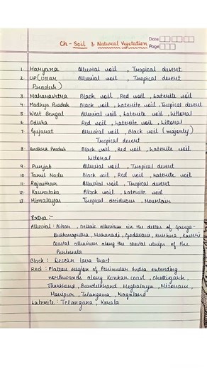 Geography Examples #icseclass10 #class10icse #class10boardexam #icsegeography #geographyclass10
