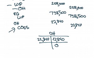 Chapter 3 Additional Problems #11 | Educreations