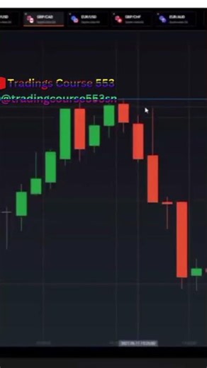 5 Binary Options Trading Secrets That Will Change Your Game Forever