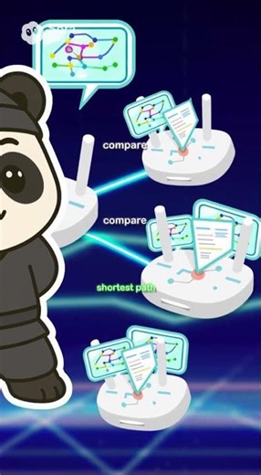 NW Routing Protocols #roblox #informationsecurity #firewall